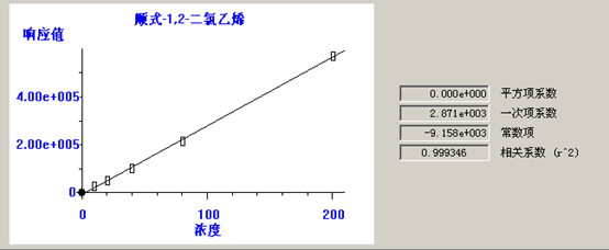 北京踏實德研儀器有限公司