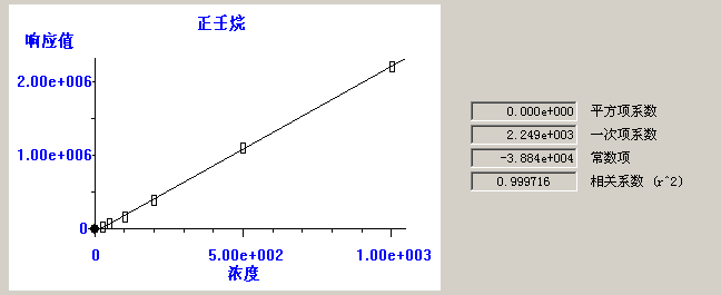 北京踏實德研儀器有限公司