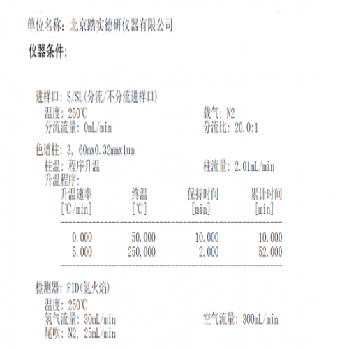 新國標(biāo)(GB 50325-2020)標(biāo)準(zhǔn)16種TVOC完美分析-踏實(shí)德研全自動熱解吸儀解決方案